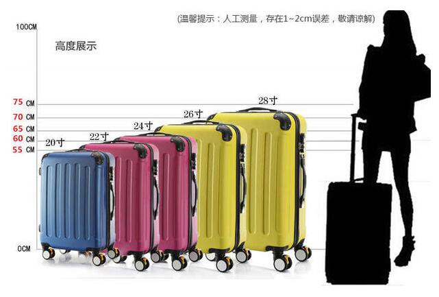 登機(jī)箱尺寸是20還是24寸?