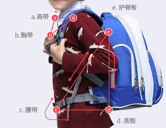 http://www.hpkr6.cn/Article/sbqxzysxns_1.html