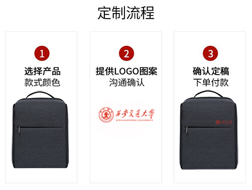 背包定制，現(xiàn)貨可以印LOGO嗎?