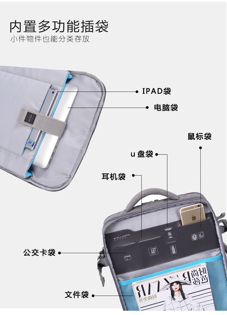 簡約商務雙肩電腦背包定制