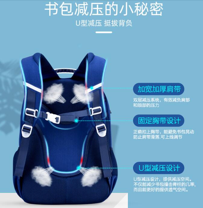 　小學(xué)書包選擇要考慮的幾個(gè)方面